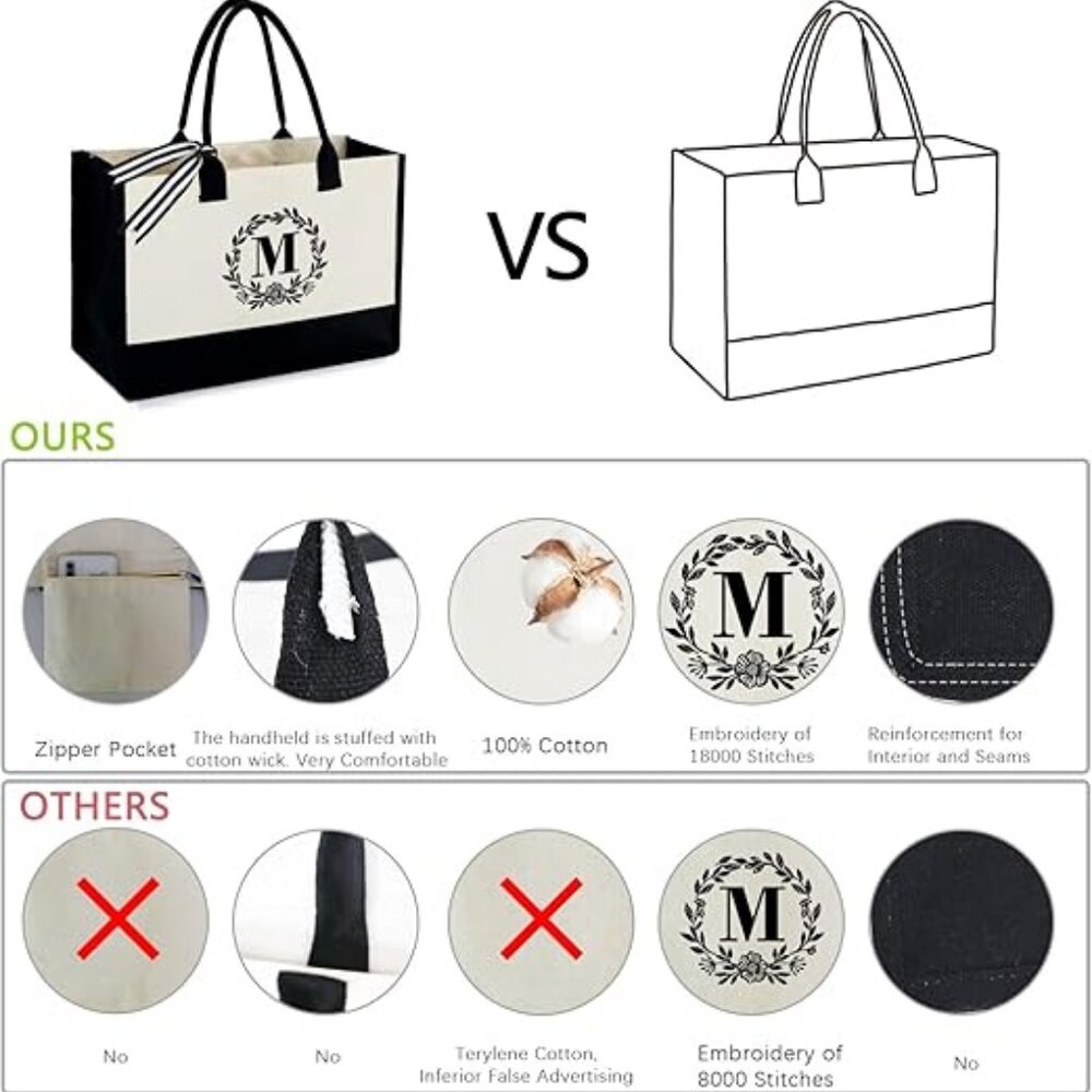 Monogram Initial Canvas Bag with Inner Zipper Pocket Embroidery Personalized Bag - Picture 2 of 5